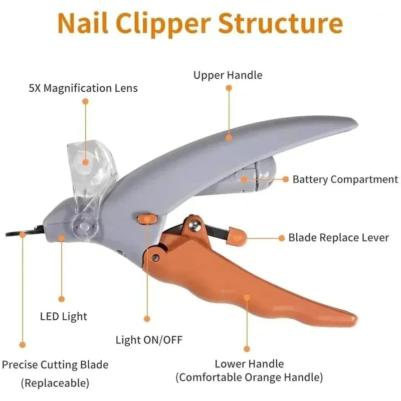 Pawlymals Professional Pet Nail Clipper LED